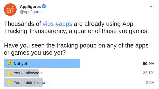   - SMARTLife / appfigures 