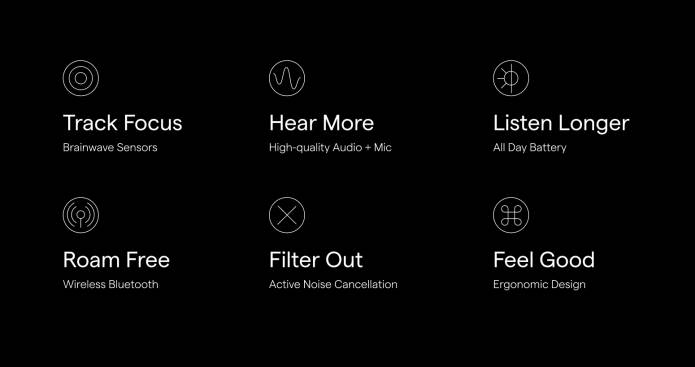   - SMARTLife / Neurable 