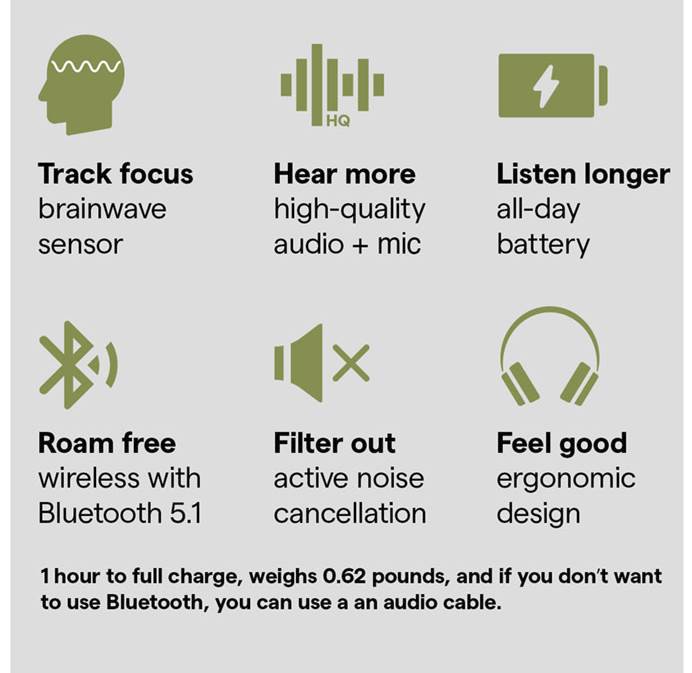   - SMARTLife / Neurable 