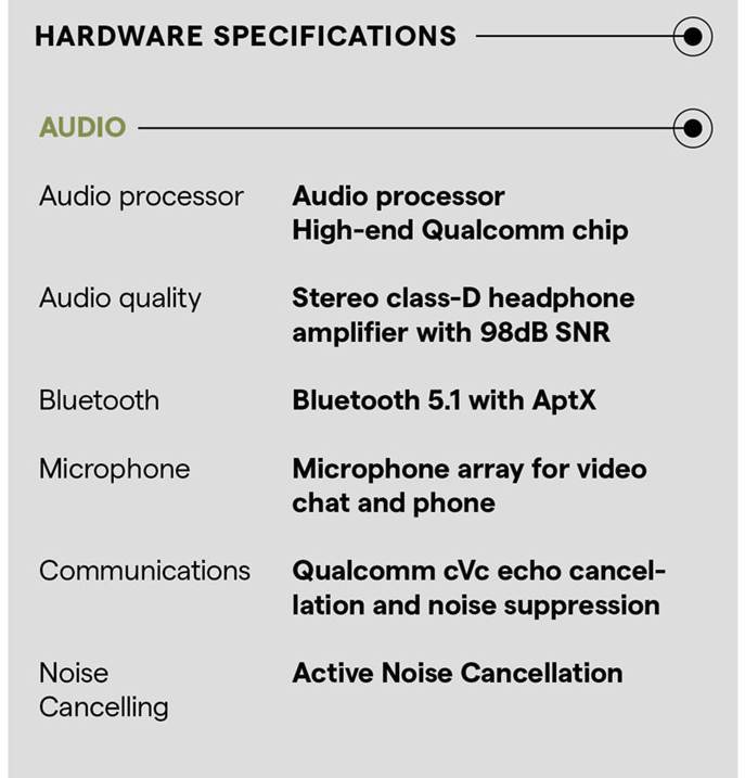   - SMARTLife / Neurable 