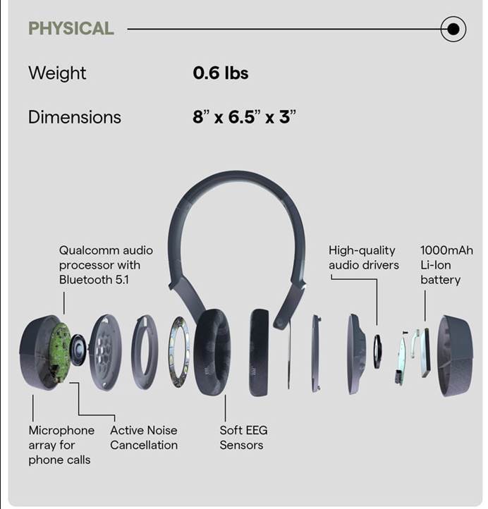   - SMARTLife / Neurable 