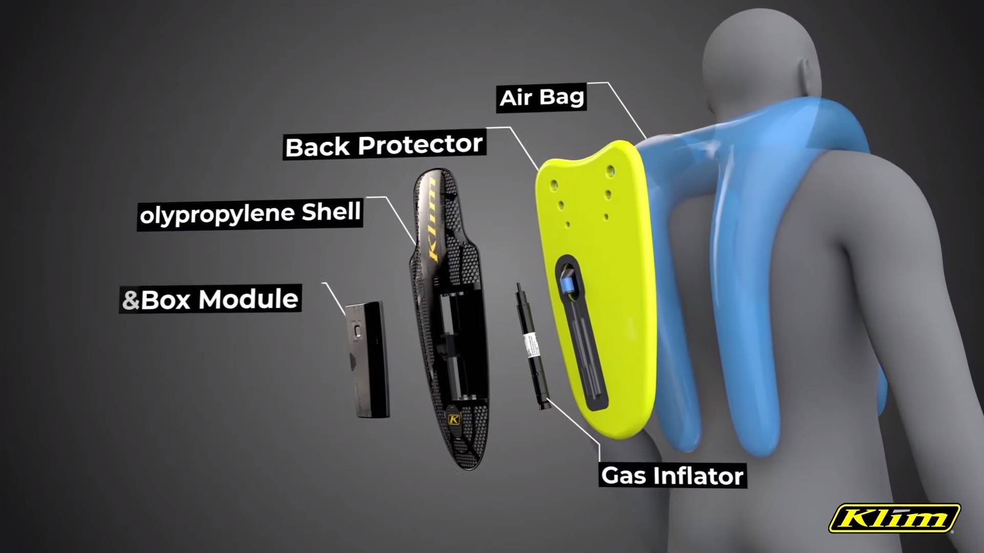   - YouTube/ Printscreen/ KLIM 