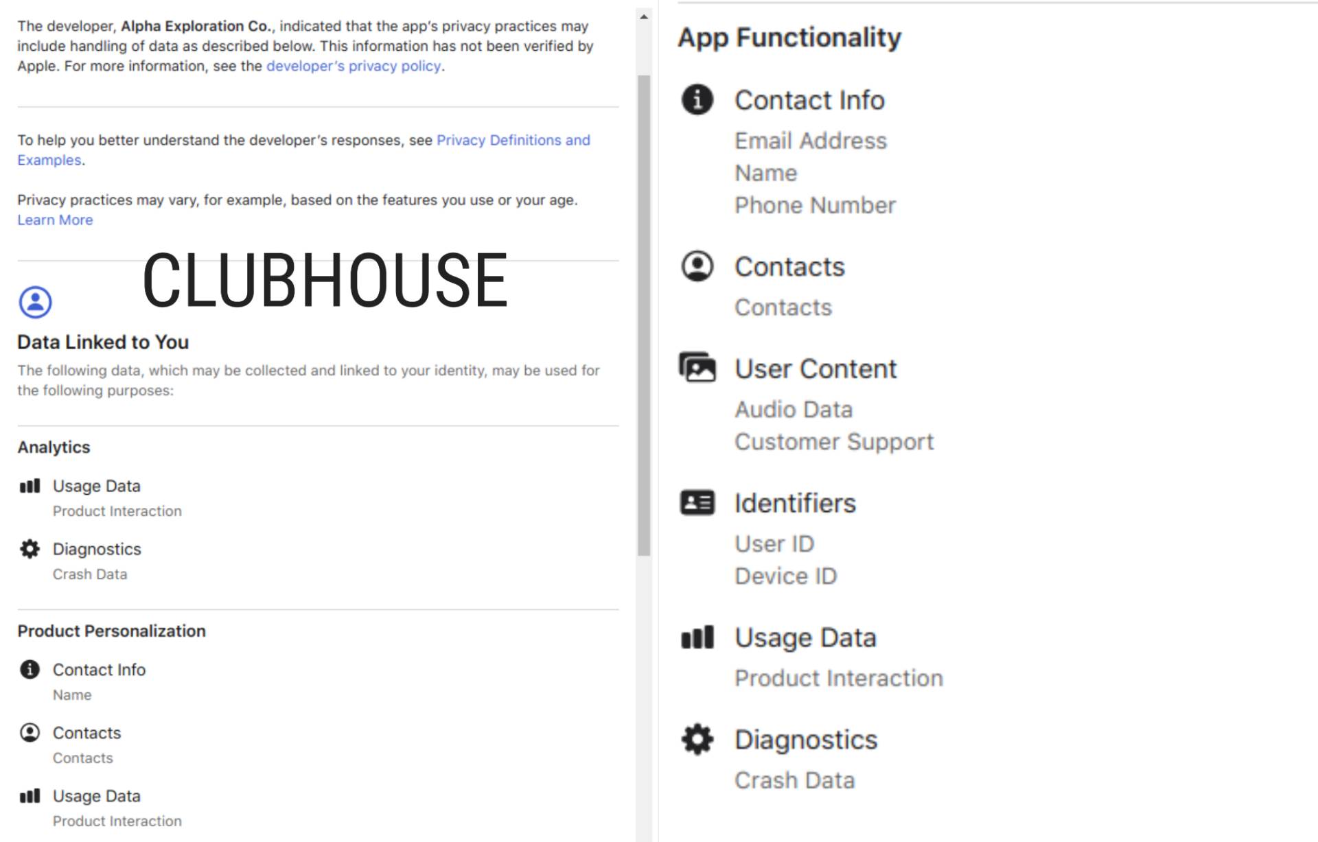  clubhouse koje podatke prikuplja app store android ios play store 