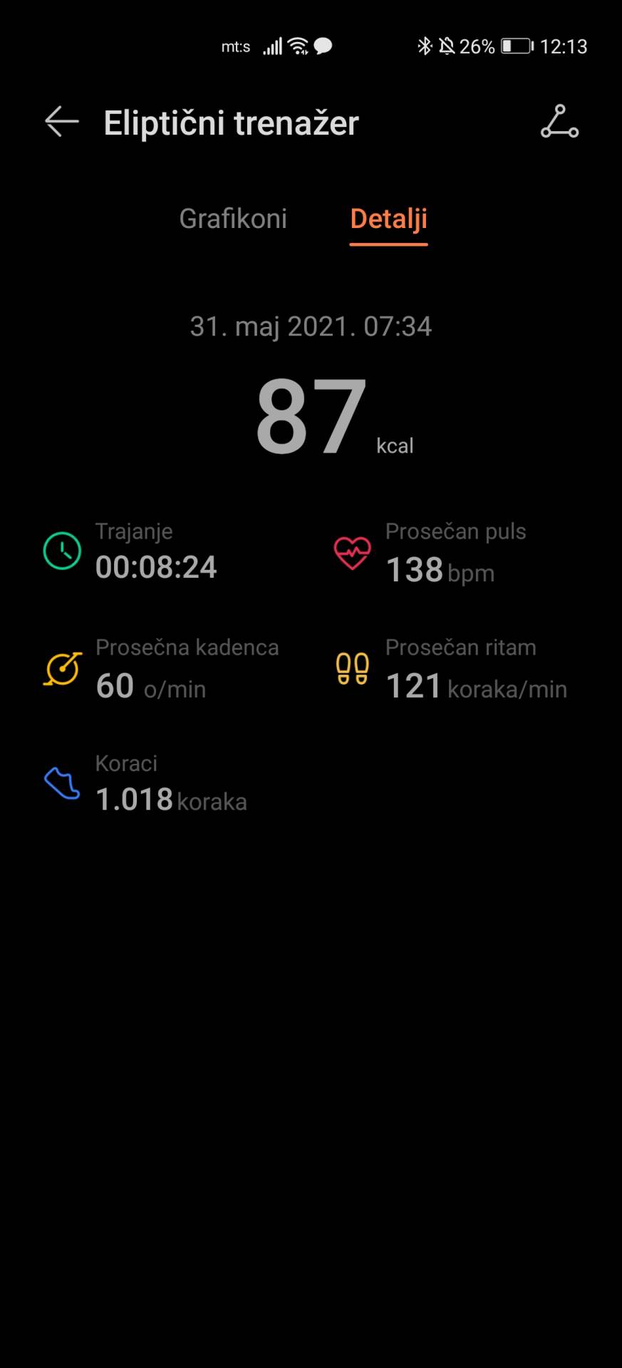   - SmartLife / Marko Čavić 