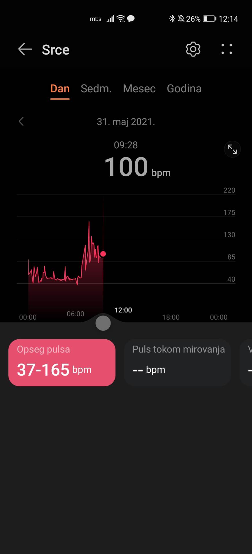   - SmartLife / Marko Čavić 