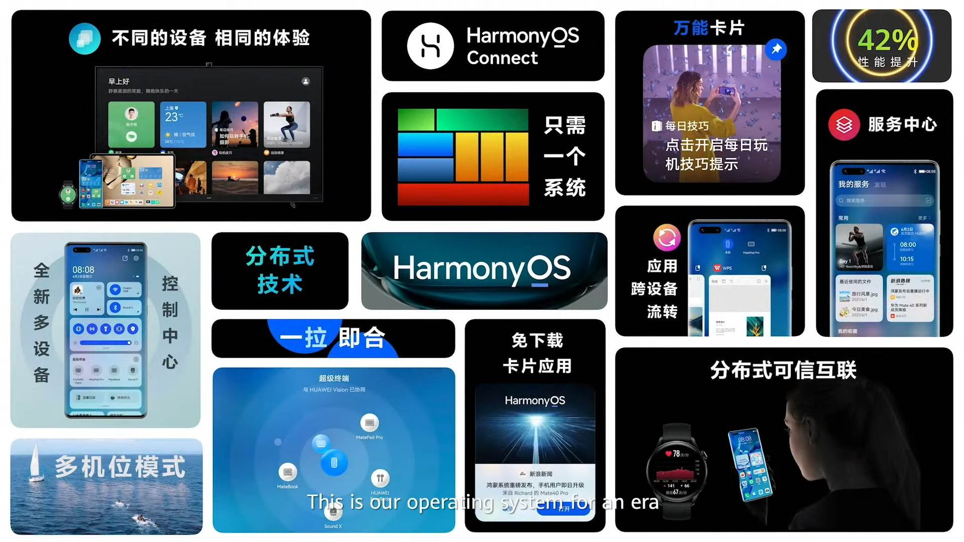 HarmonyOS-8