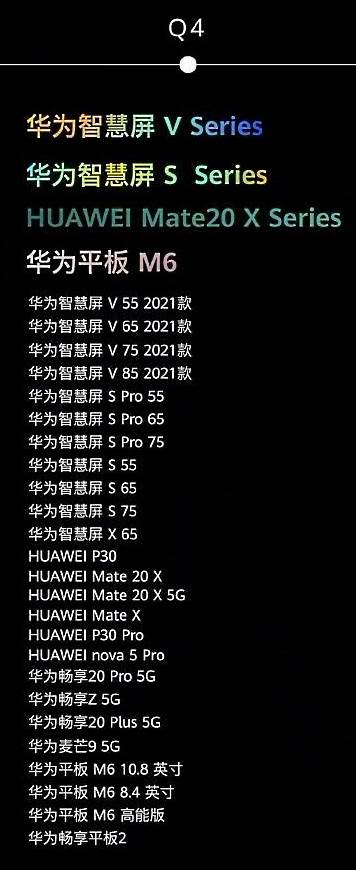   - SmartLife / Huawei 