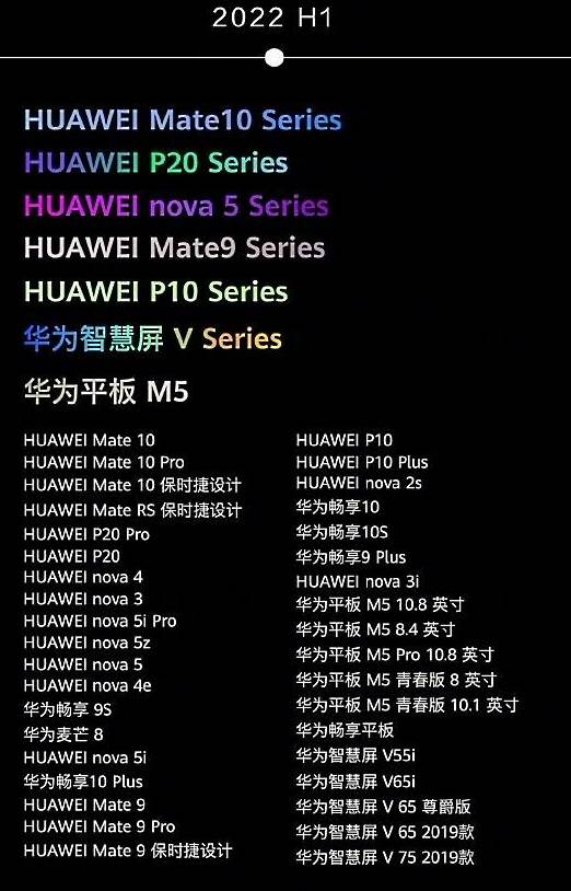   - SmartLife / Huawei 