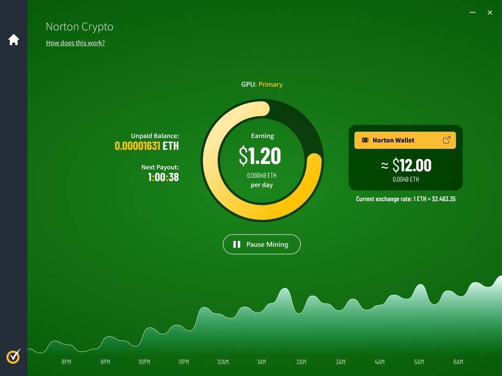  norton antivirus rudarenje kriptovaluta mining ethereum 