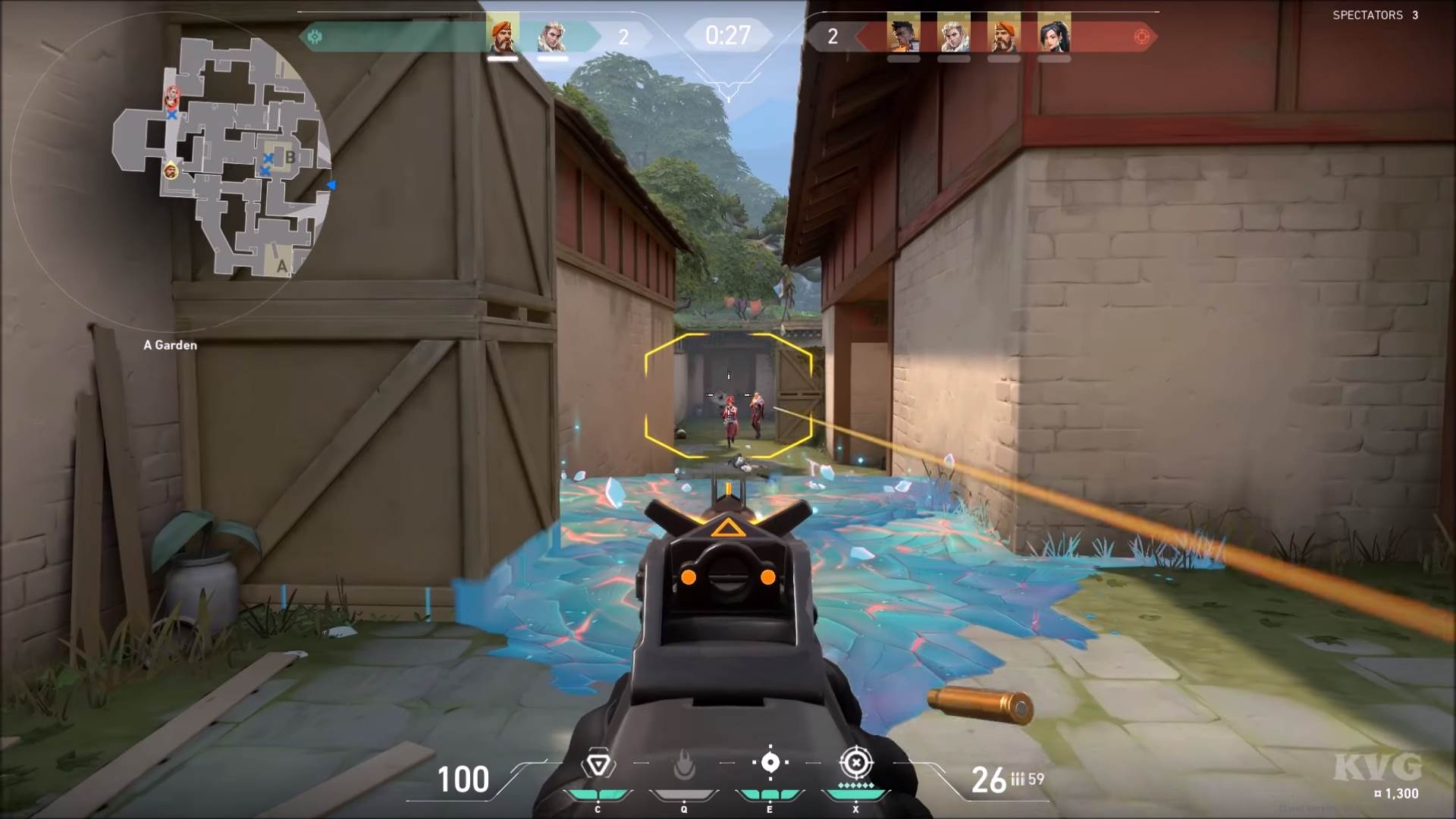   - YouTube/ Printscreen/ Throneful 