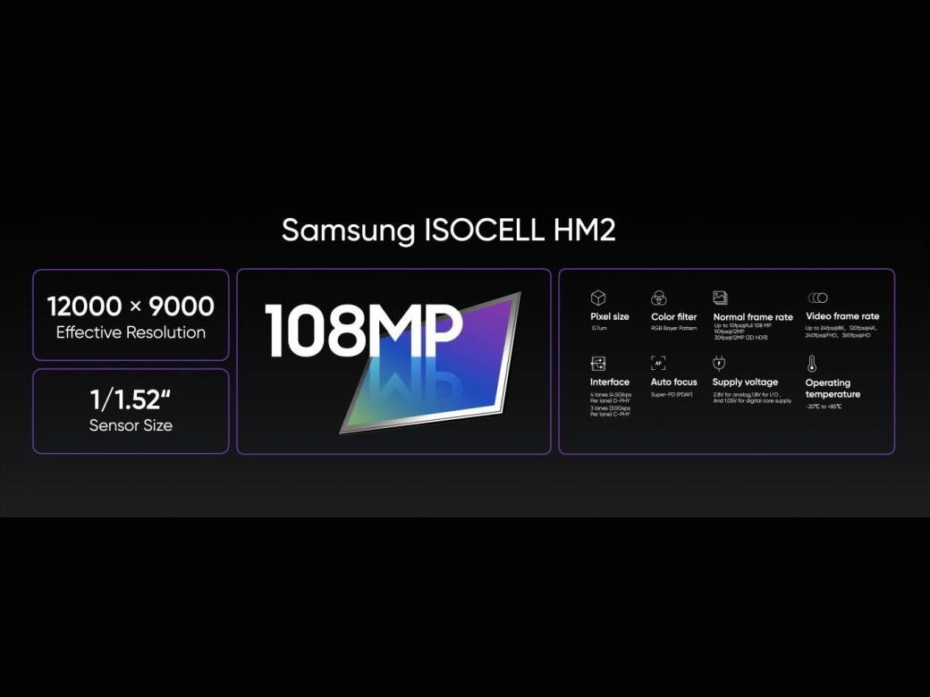   - SmartLife / Realme 