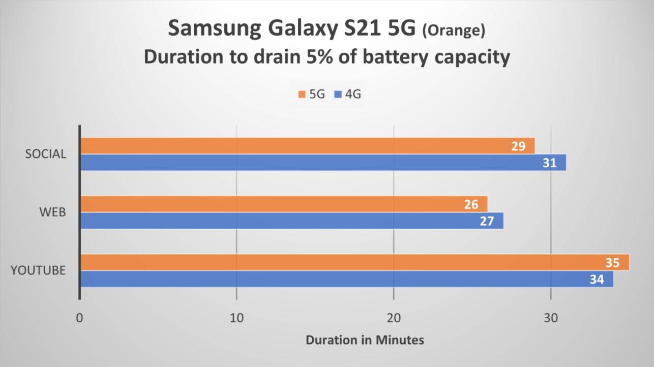   - SmartLife / ViserMark 