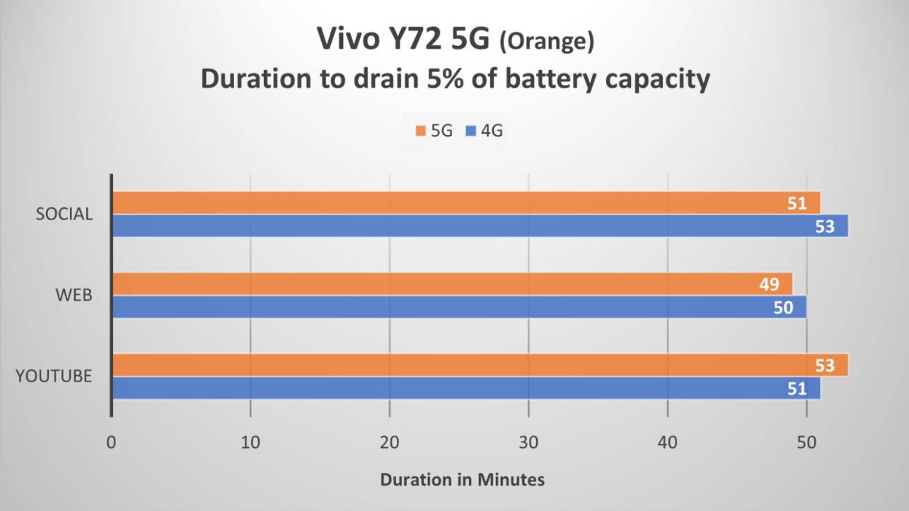   - SmartLife / ViserMark 