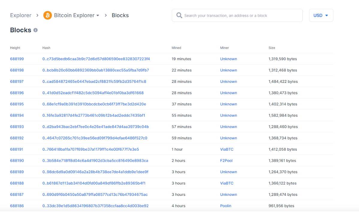  Bitcoin blockchain transakcije 
