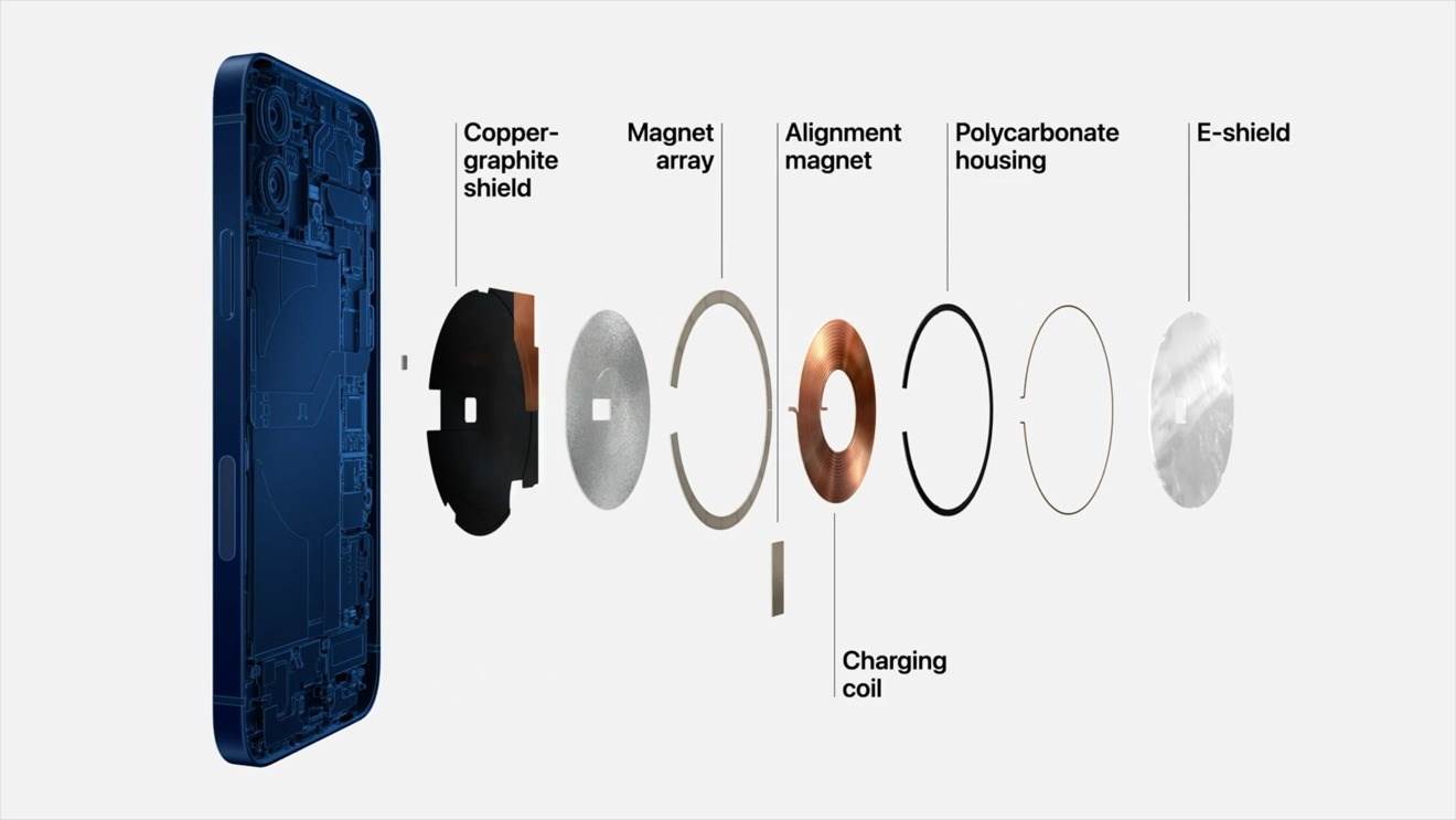  Apple MagSafe komponente 