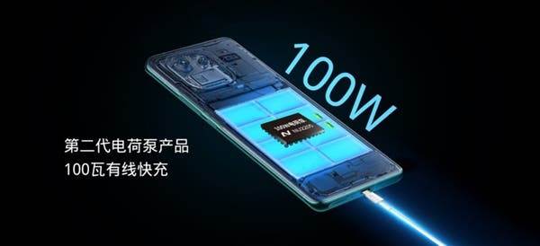  Xiaomi HyperCharge 