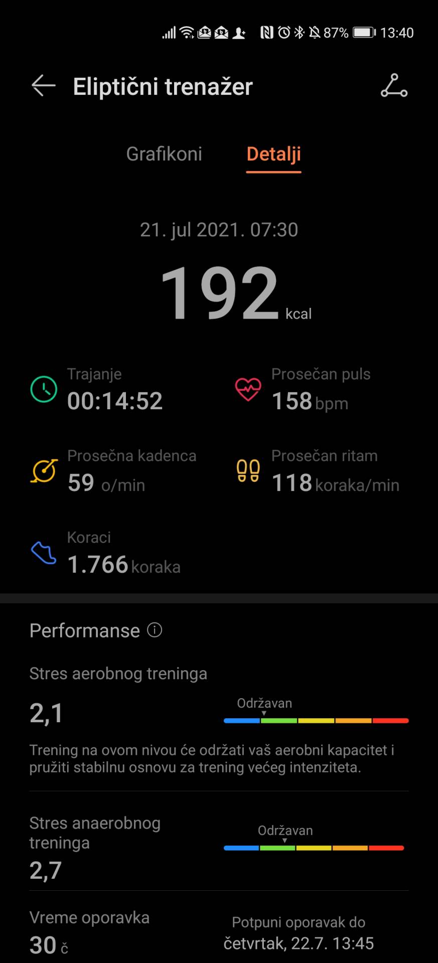   - SmartLife / Marko Čavić 