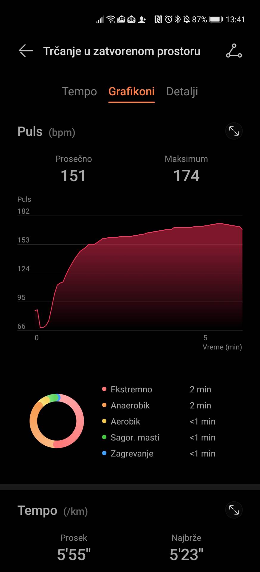   - SmartLife / Marko Čavić 