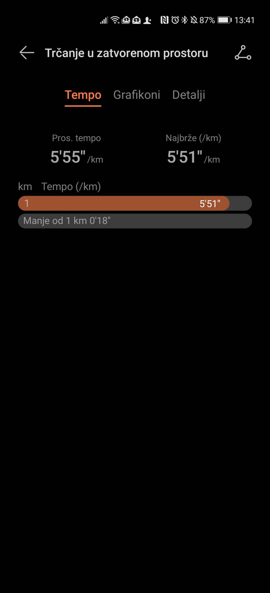   - SmartLife / Marko Čavić 