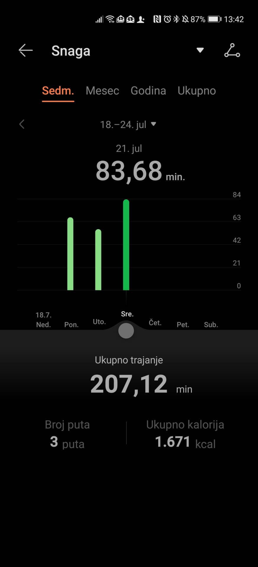   - SmartLife / Marko Čavić 