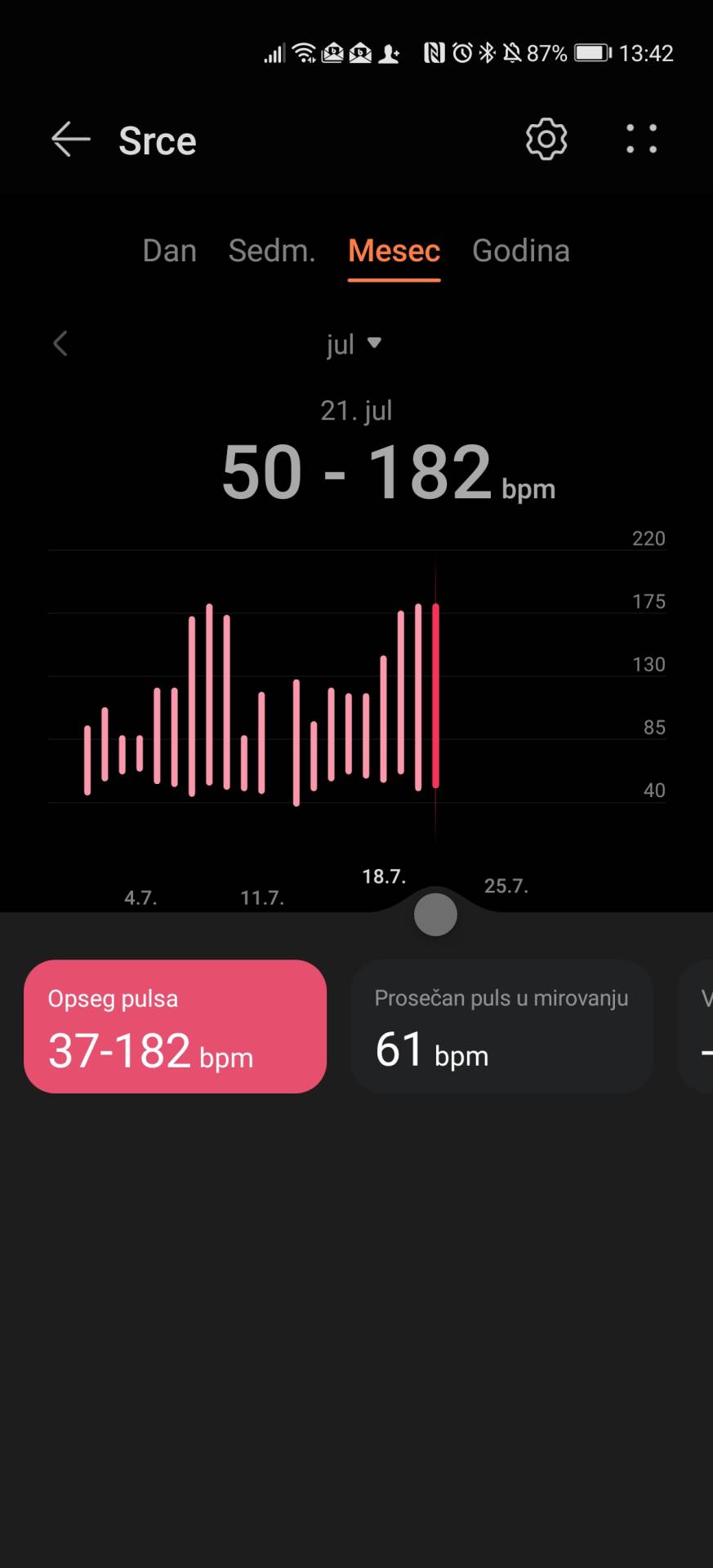   - SmartLife / Marko Čavić 