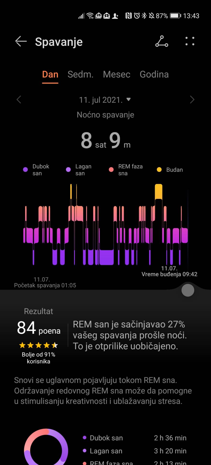   - SmartLife / Marko Čavić 