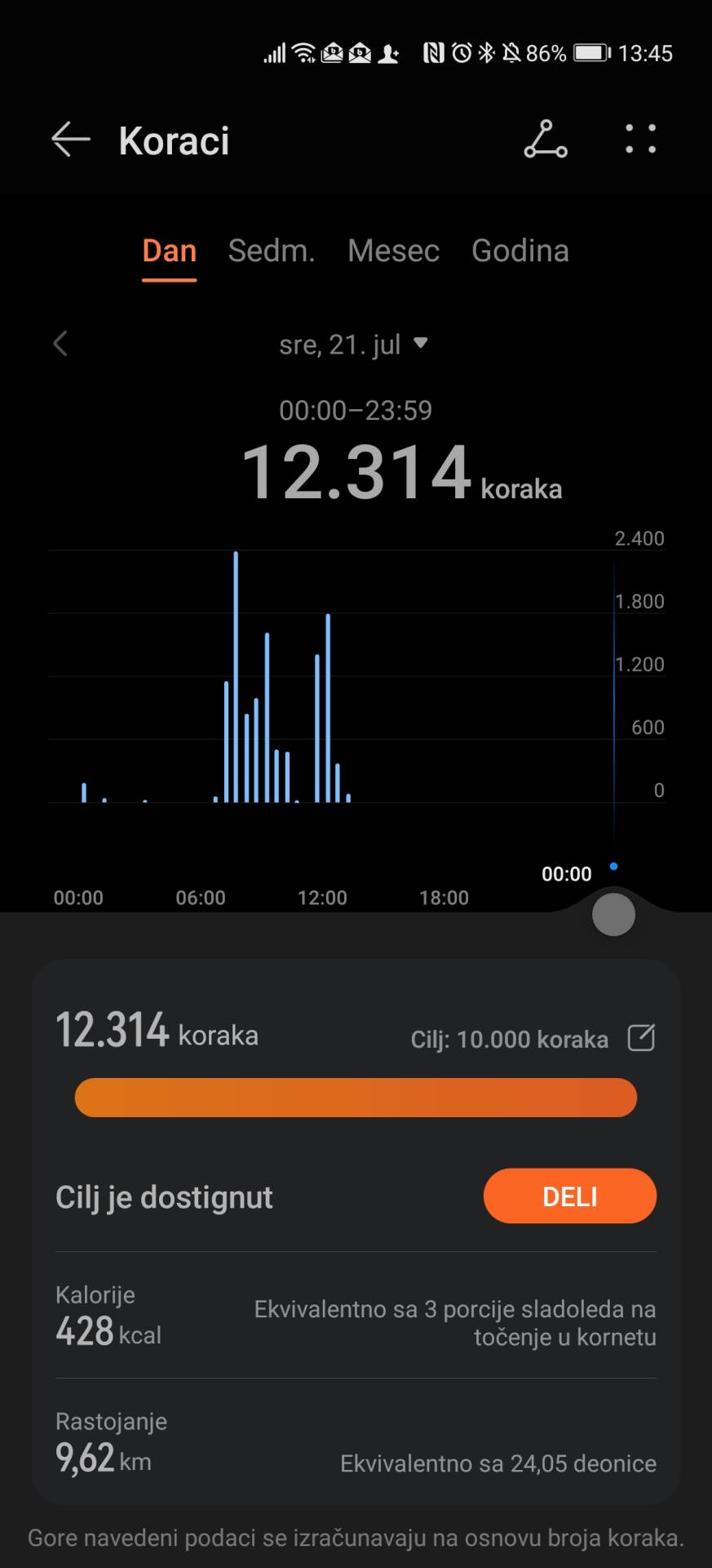   - SmartLife / Marko Čavić 