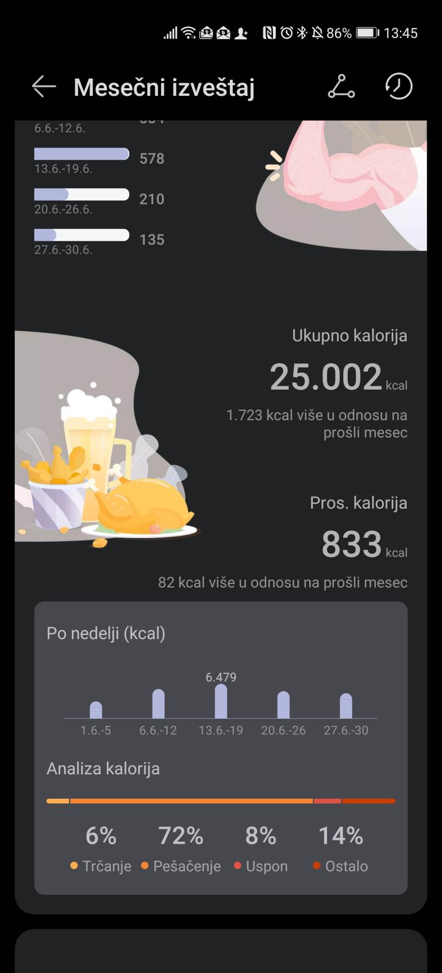   - SmartLife / Marko Čavić 