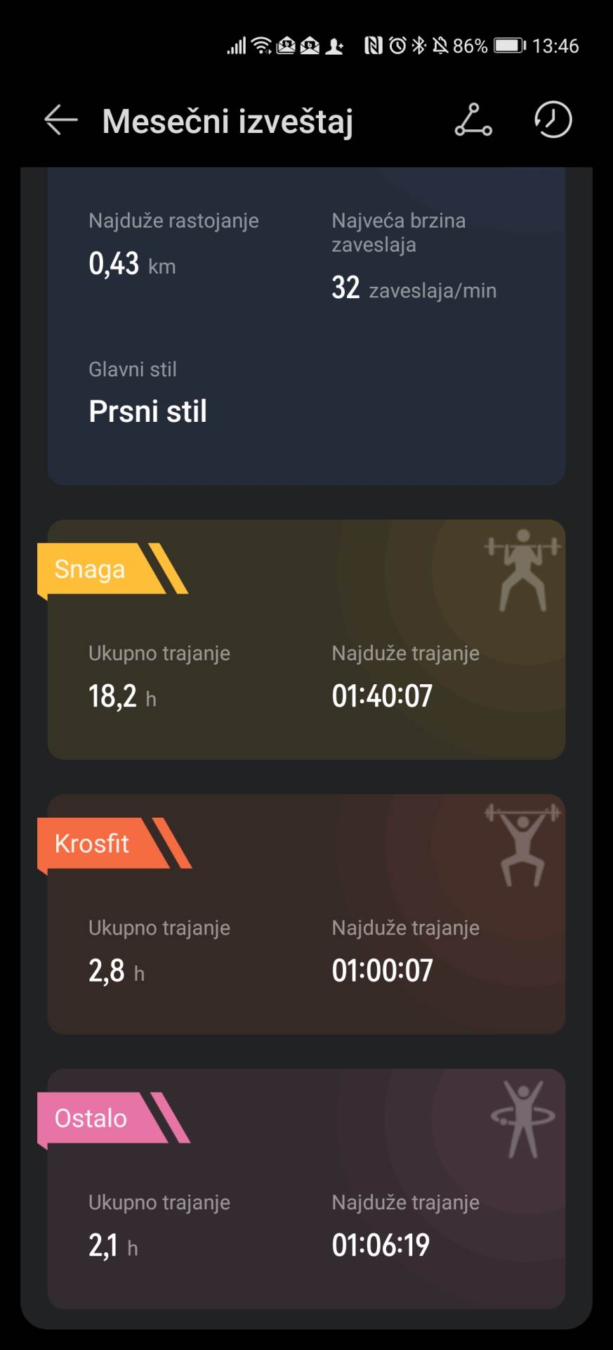   - SmartLife / Marko Čavić 