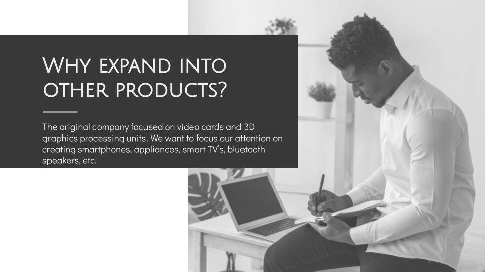   - SmartLife / Twitter / 3dfx Interactive 