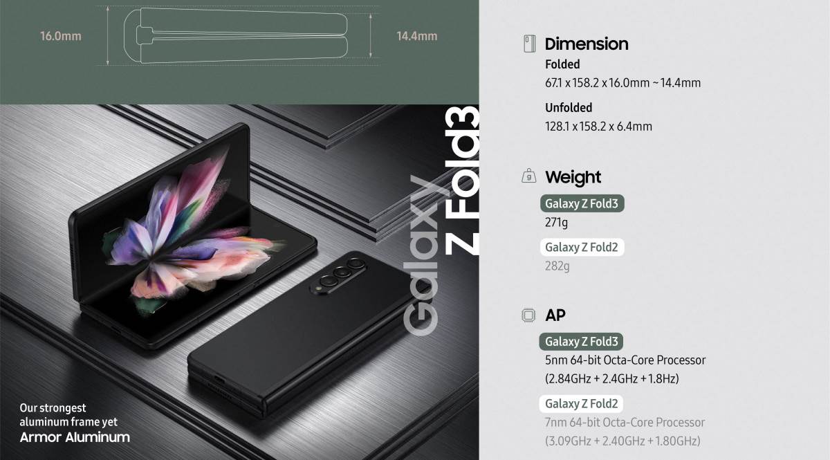   - SmartLife / Samsung 