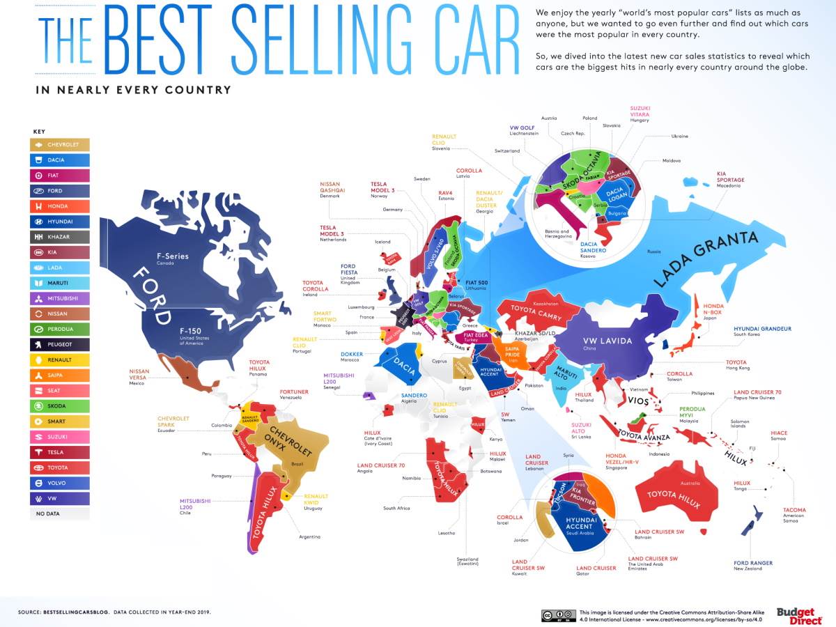  Najprodavaniji automobili 2019. godine - SmartLife / Budget Direct 