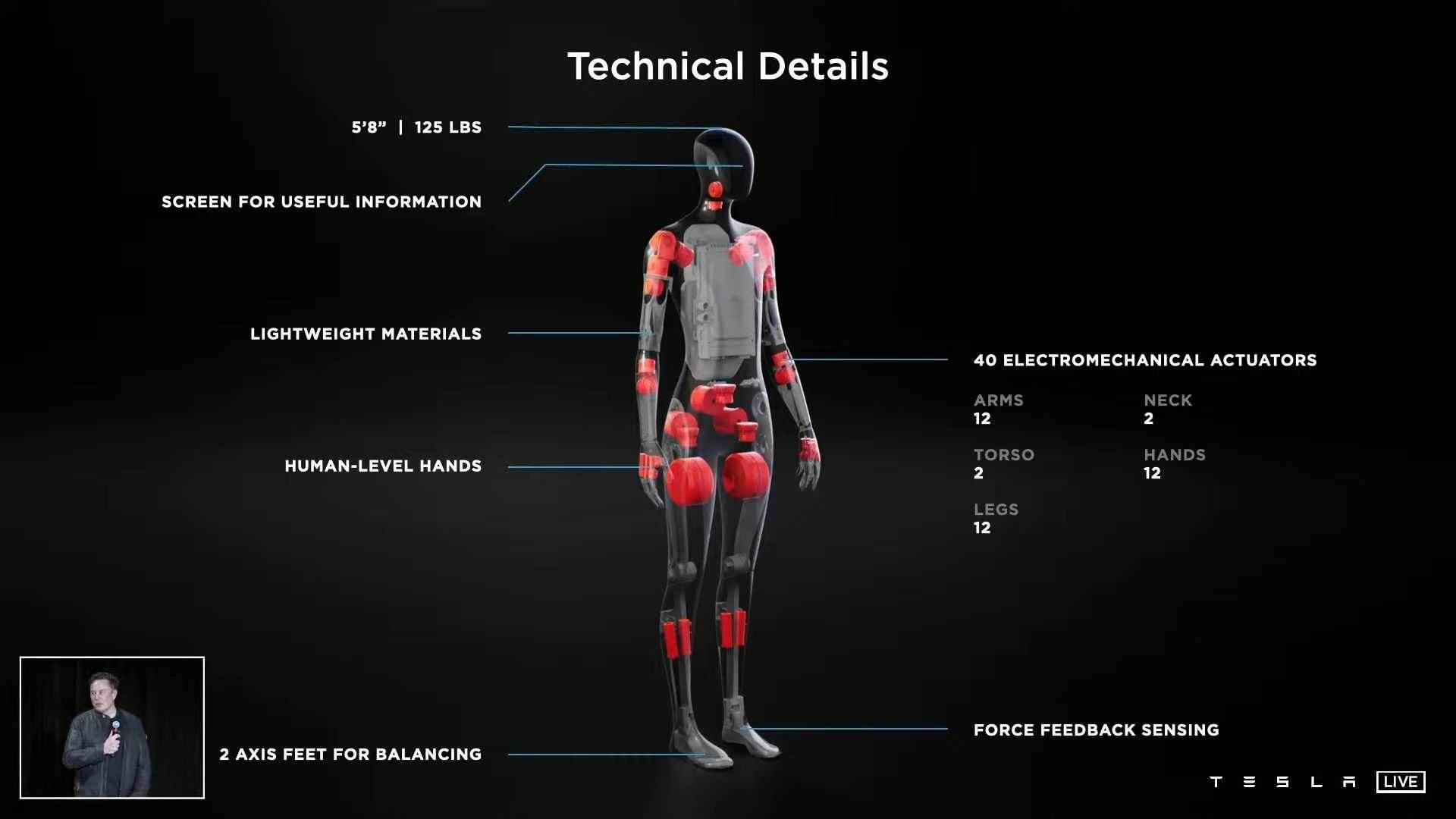 Tesla Bot Humanoidni robot Ilona Maska foto i video | Biznis | Pametna  zanimanja