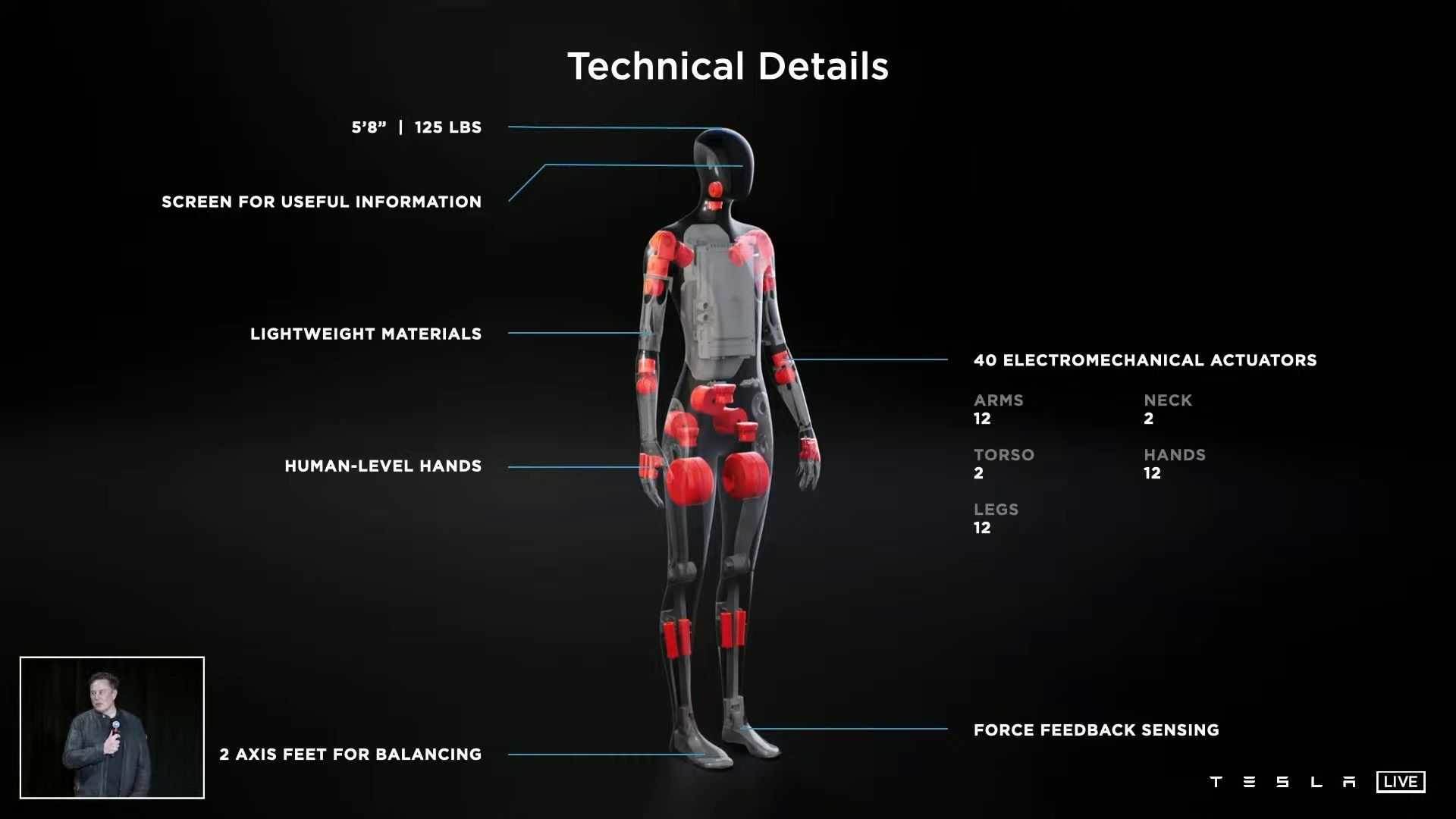 Tesla-Bot-Humanoidni-robot-5