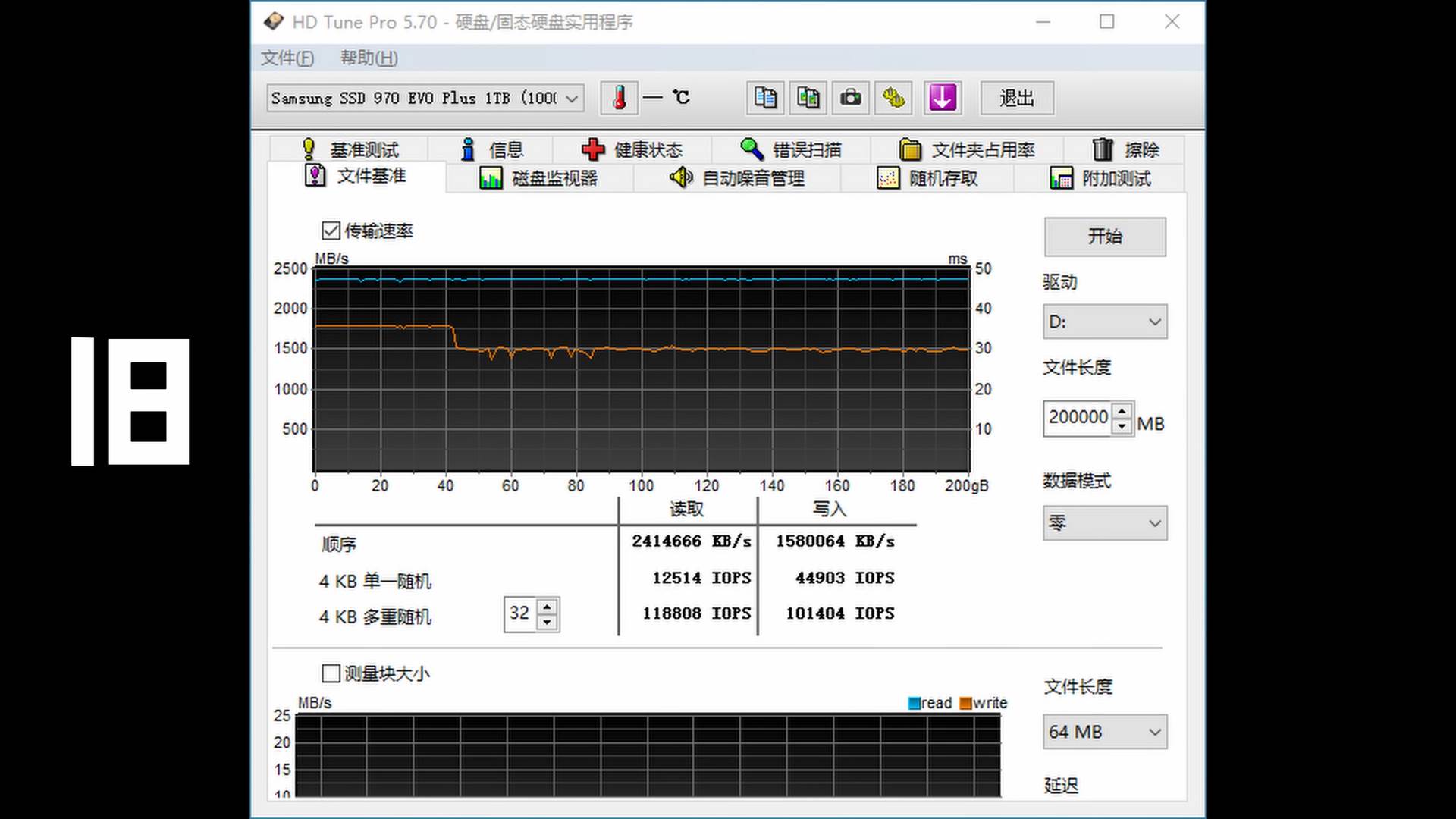  HD Tune stari SSD - SmartLife / YouTube / Trendy Player / Printscreen 