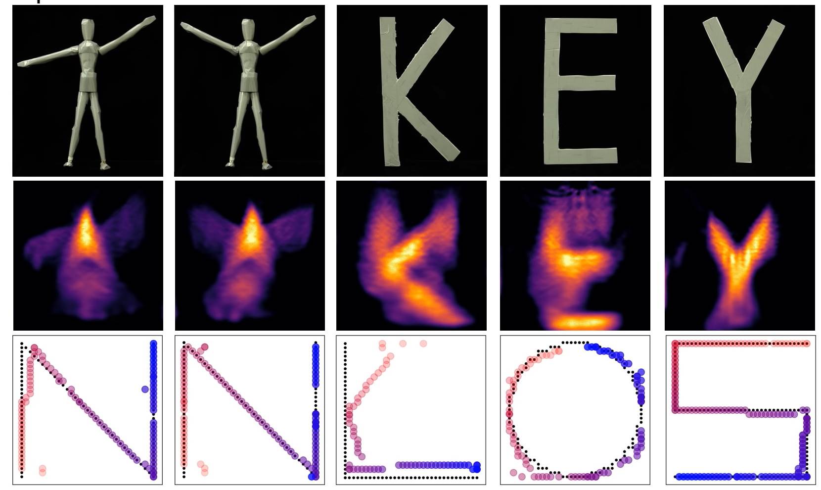  Kako se prepoznaju objekti - YouTube / Stanford Computational Imaging Lab / Printscreen 