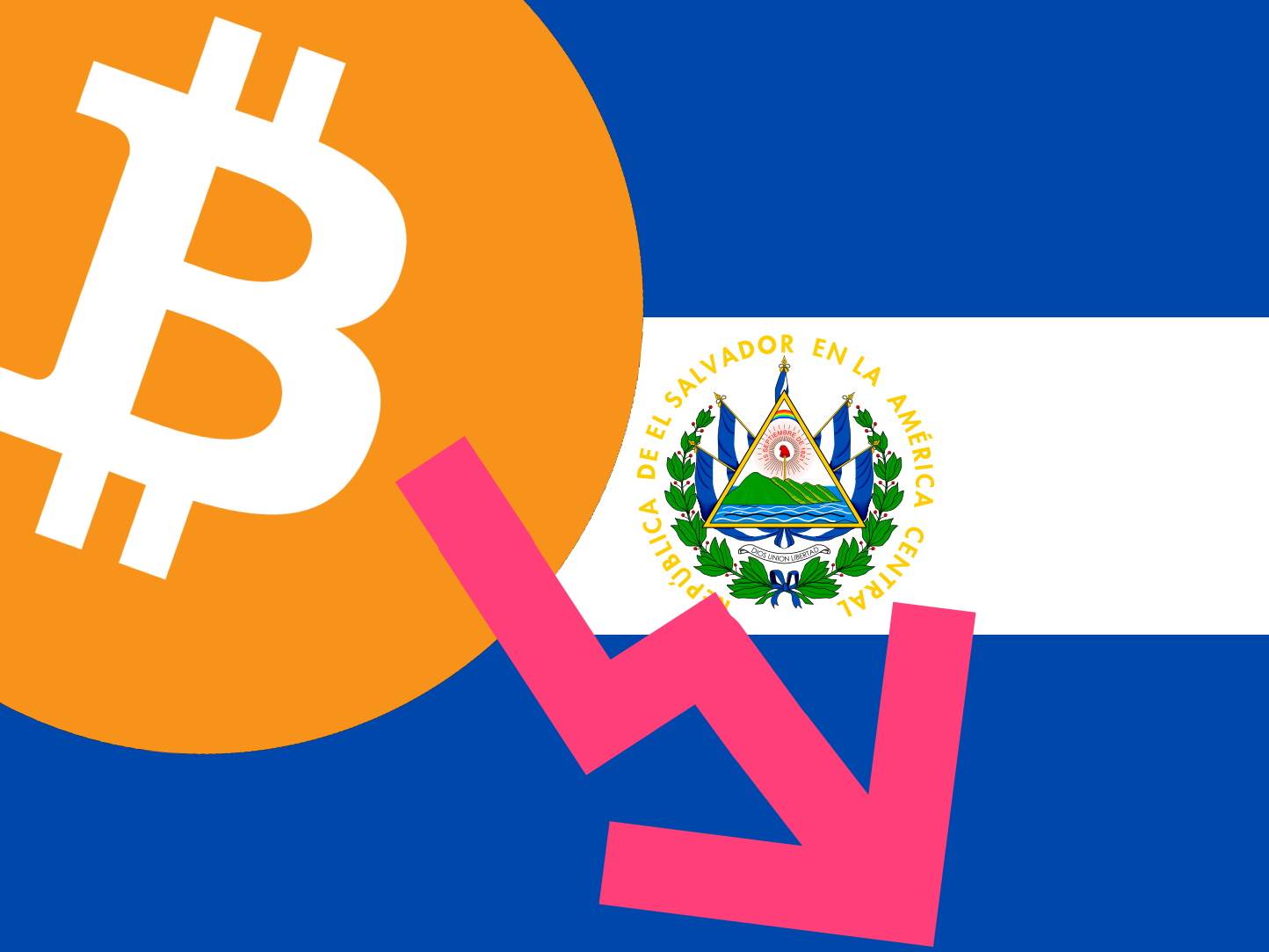  El Salvador i Bitcoin 