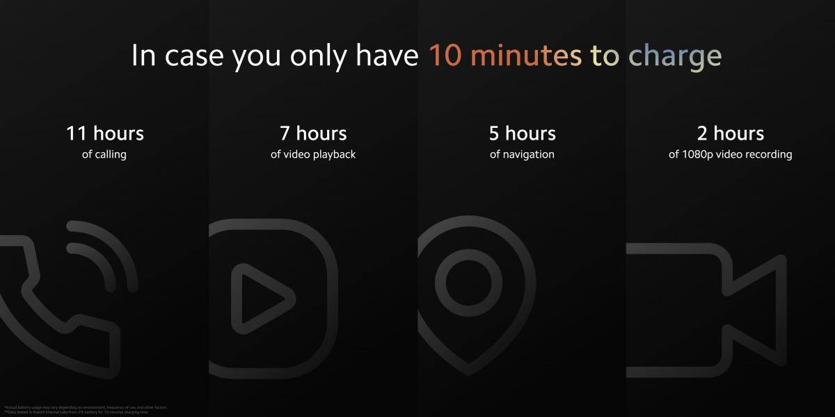  Xiaomi 11T Pro 5 - SMARTLife / Xiaomi 