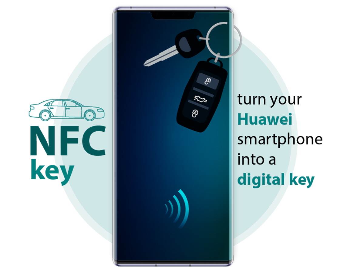  Huawei Digital Car Key - SmartLife / Huawei 