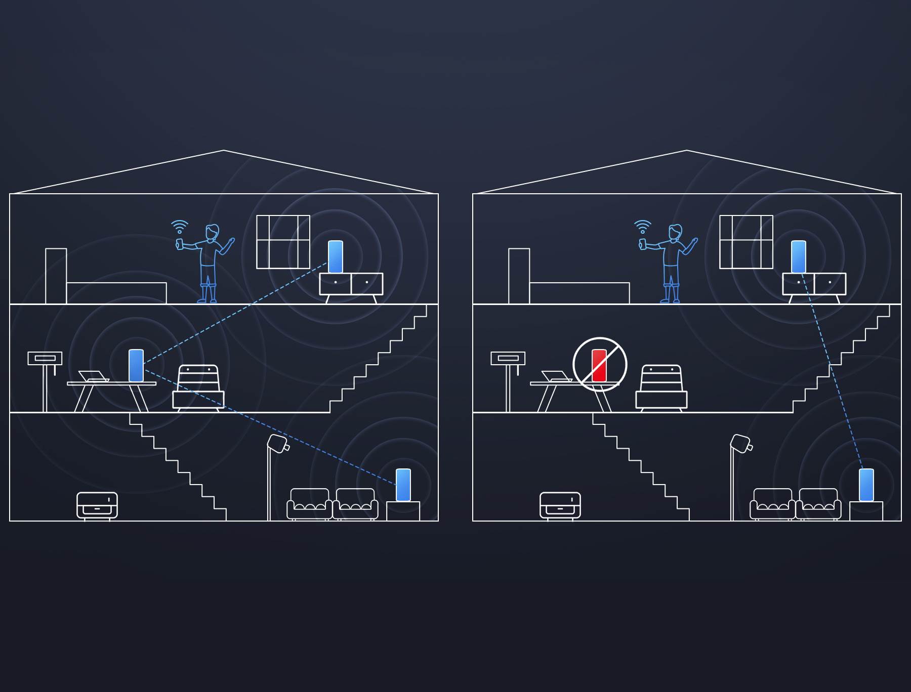  Xiaomi Mesh System AX3000 4 - SMARTLife / Xiaomi 