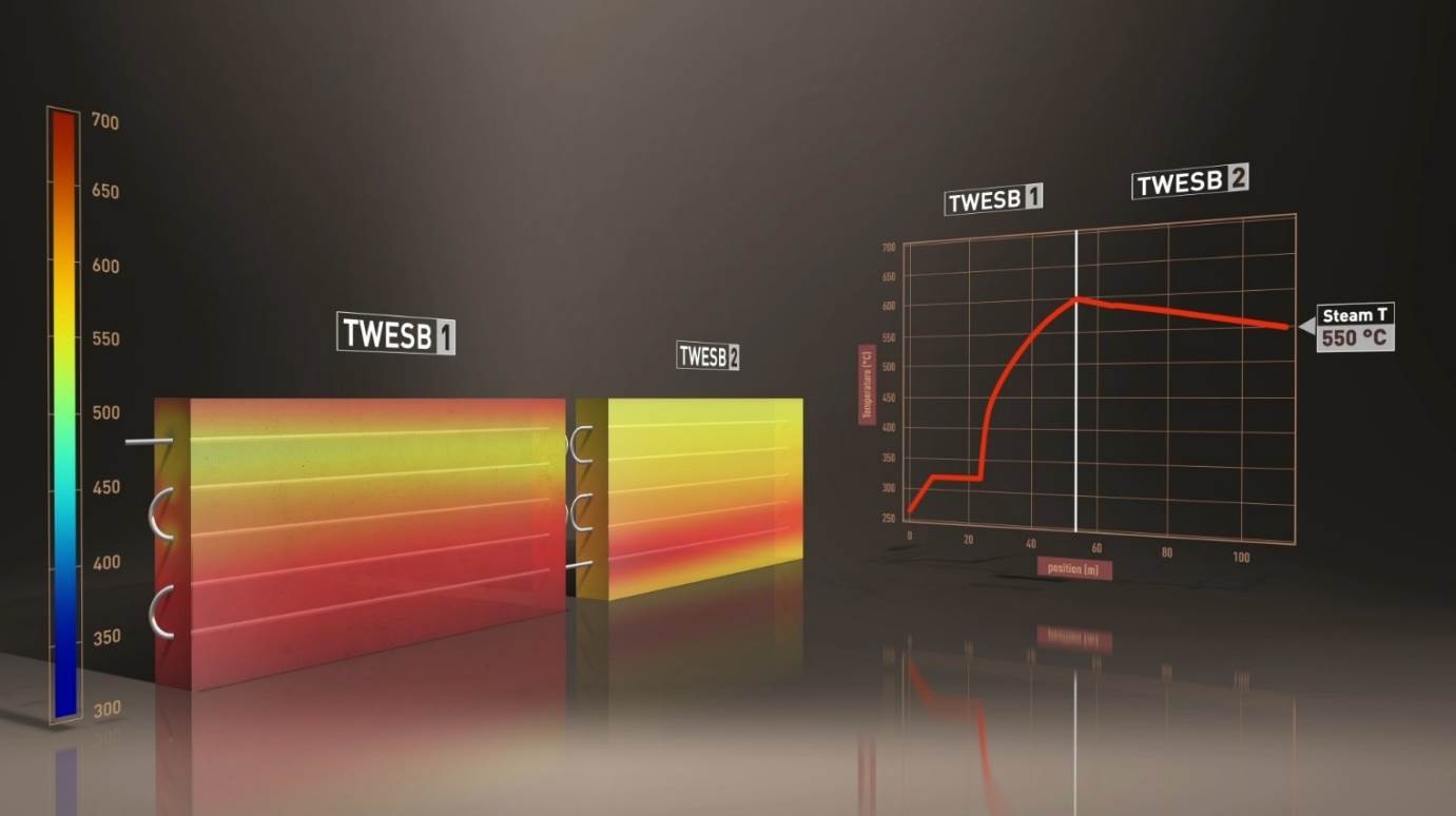  image002 - SmartLife / E2S Power 