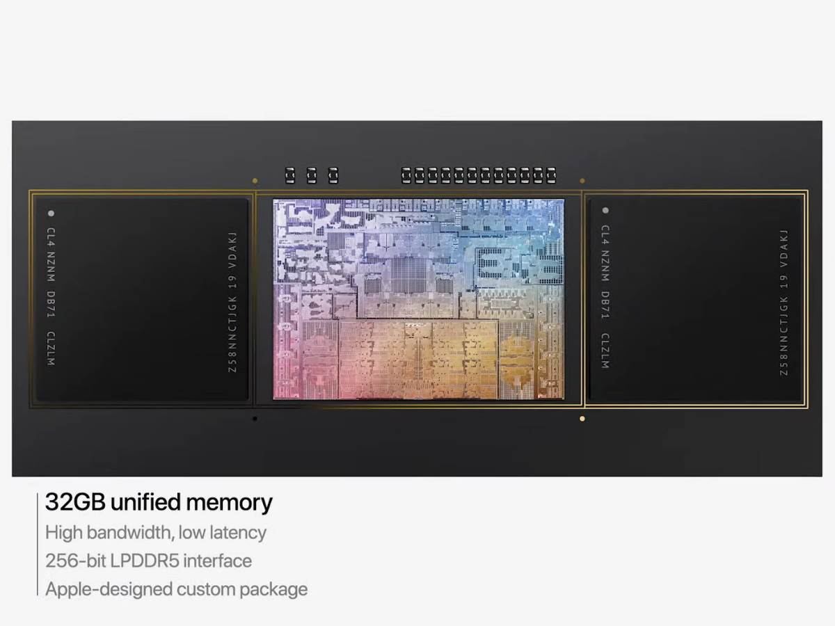  Apple M1 Pro MacBook Pro 3 - SmartLife / Apple 