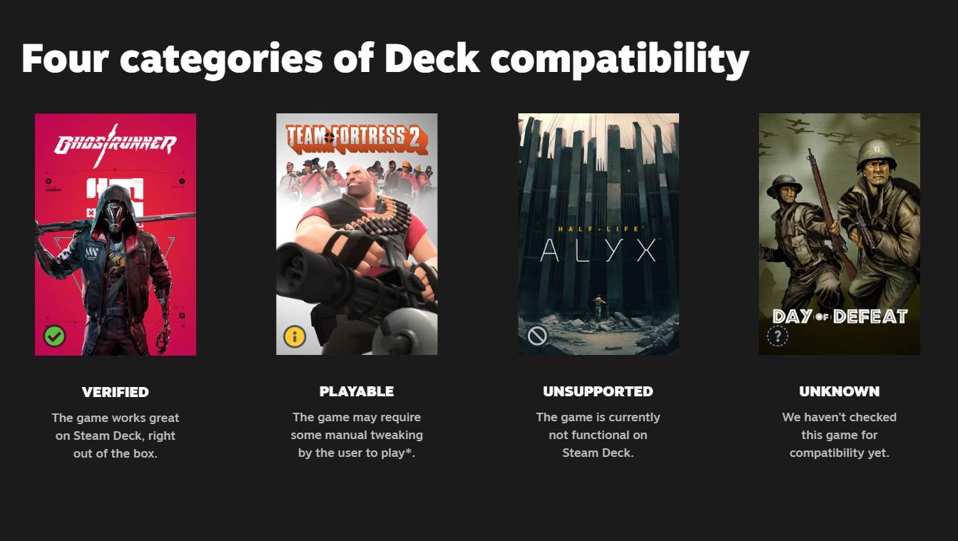  Kategorije - SmartLife / Valve / Printscreen 