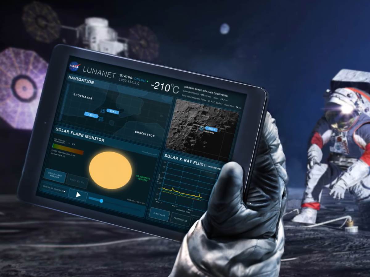 LunaNet   LunaNet