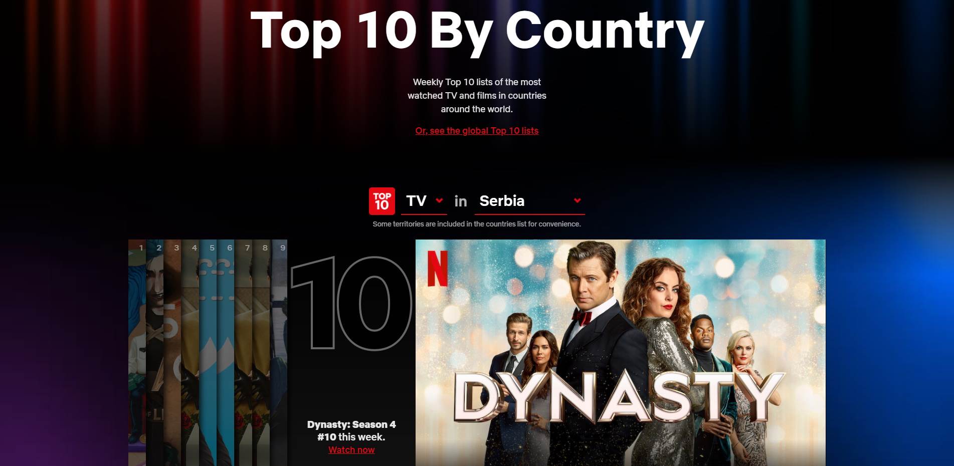 Netflix Top 10 po zemlji - SmartLife / top10.netflix.com / Printscreen   Netflix Top 10 po zemlji - SmartLife / top10.netflix.com / Printscreen