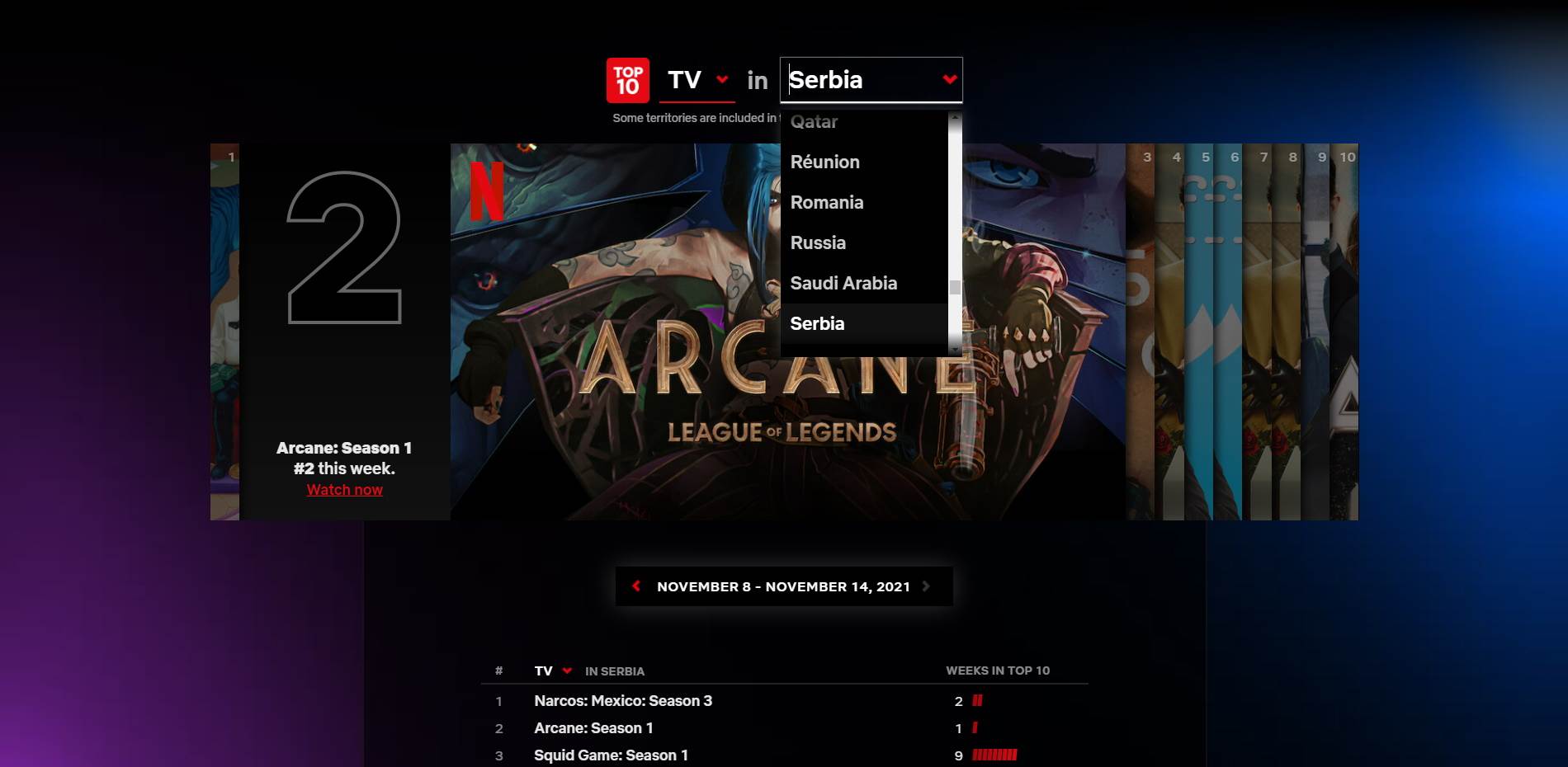  Netflix Top 10 - 1.jpg - SmartLife / top10.netflix.com / Printscreen 