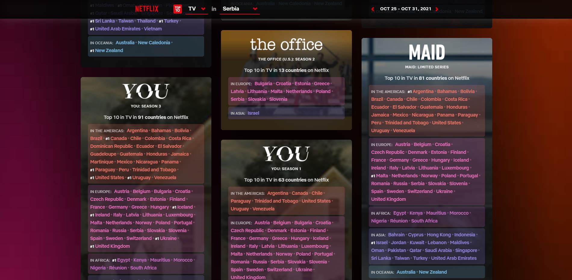 Netflix Top 10 - 2.jpg   Netflix Top 10 - 2.jpg