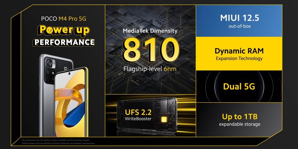  POCO M4 Pro 5G 7.jpg 