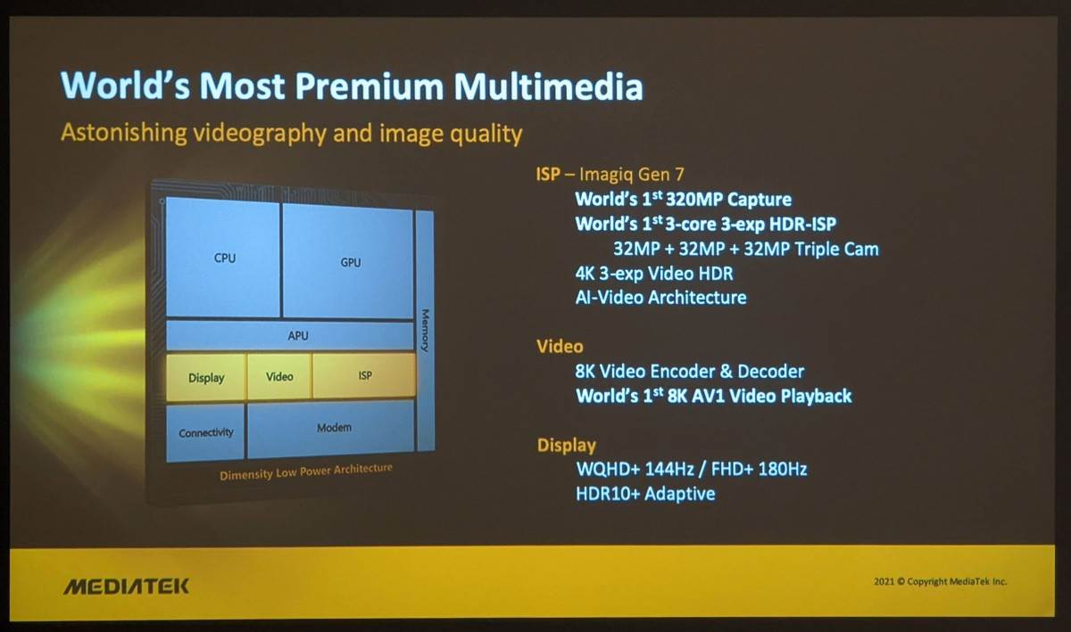 MediaTek Dimensity 9000 5G 6.jpg - SMARTLife / MediaTek   MediaTek Dimensity 9000 5G 6.jpg - SMARTLife / MediaTek