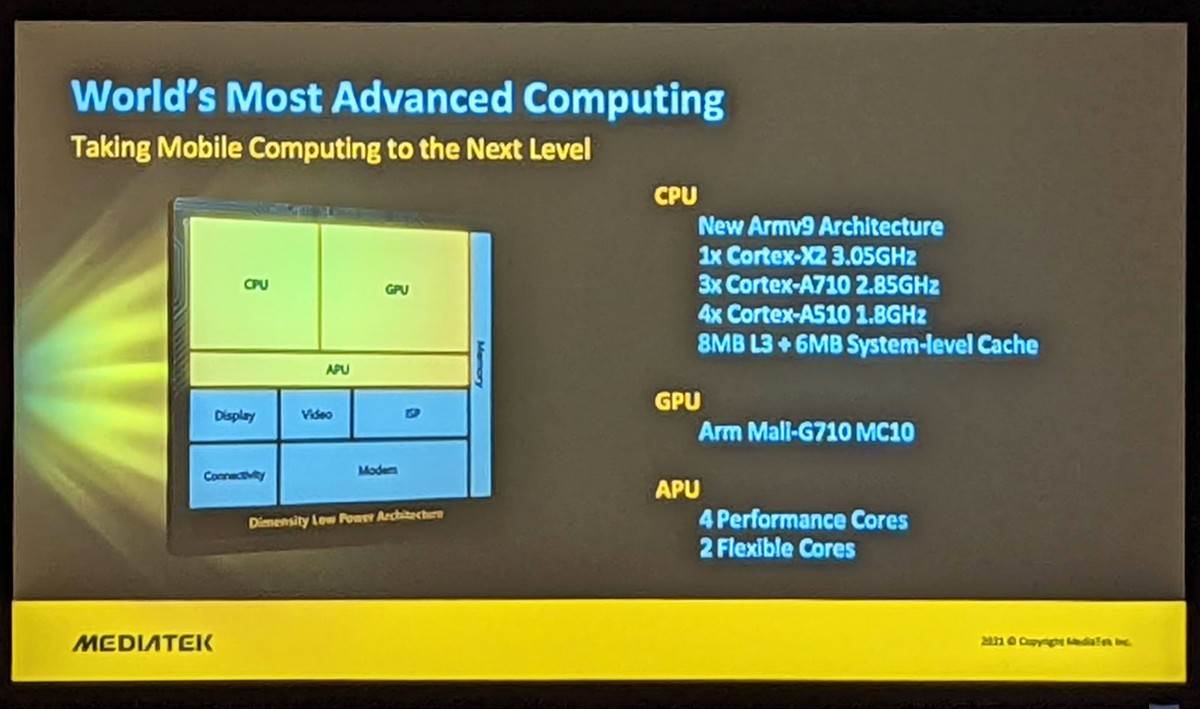 MediaTek Dimensity 9000 5G 5.jpg   MediaTek Dimensity 9000 5G 5.jpg